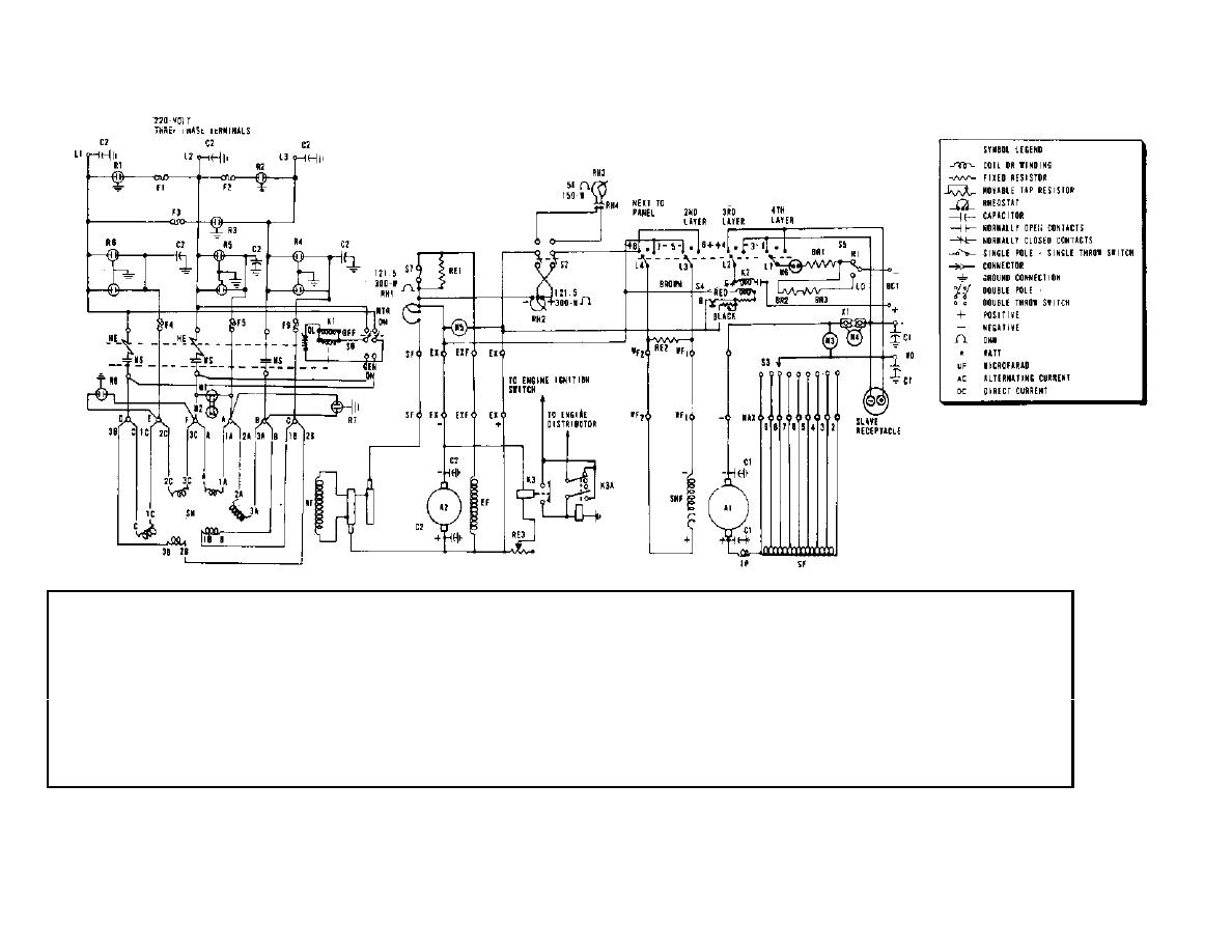Figure 2. Schematic wiring diagram, model CMU-5.